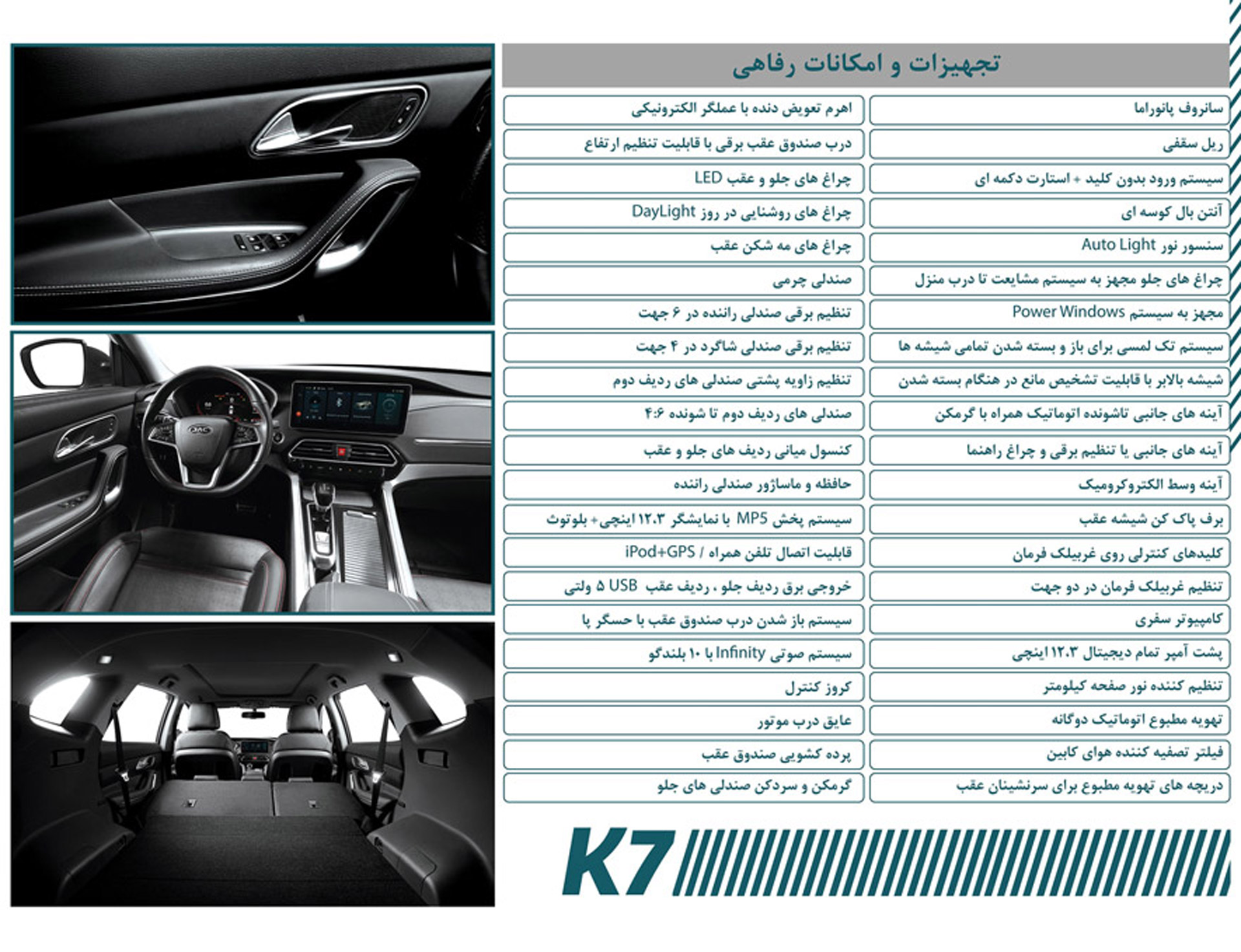 Kermanmotor کرمان موتور بادران گستر ایرسا K7